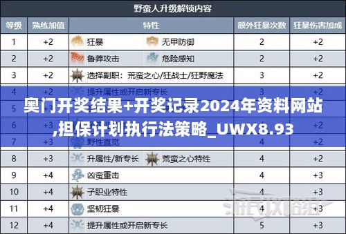 奥门开奖结果+开奖记录2024年资料网站,担保计划执行法策略_UWX8.93