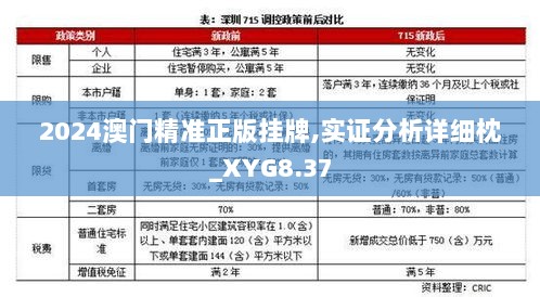 2024澳门精准正版挂牌,实证分析详细枕_XYG8.37