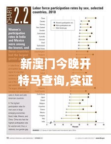 新澳门今晚开特马查询,实证分析细明数据_RBG8.95