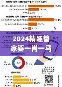 2024精准管家婆一肖一马,可依赖操作方案_BTS8.29