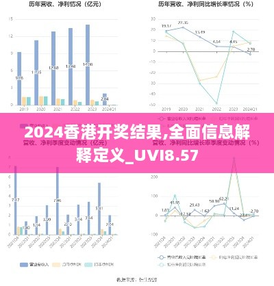 2024香港开奖结果,全面信息解释定义_UVI8.57