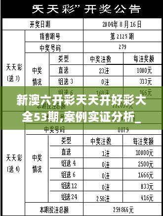 新澳六开彩天天开好彩大全53期,案例实证分析_CBX8.63