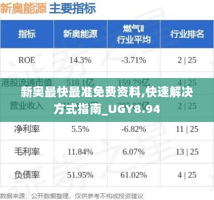 新奥最快最准免费资料,快速解决方式指南_UGY8.94