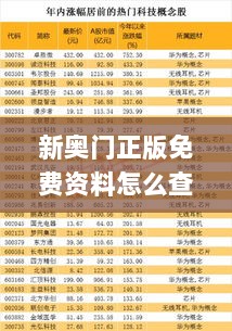 新奥门正版免费资料怎么查,科学解释分析_RNH8.51