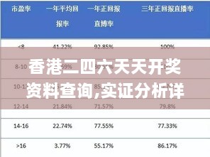 香港二四六天天开奖资料查询,实证分析详细枕_YOY8.10