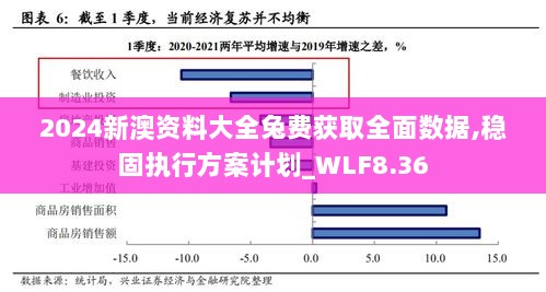 2024新澳资料大全兔费获取全面数据,稳固执行方案计划_WLF8.36