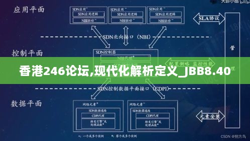 香港246论坛,现代化解析定义_JBB8.40