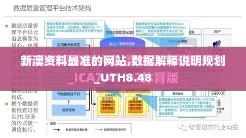 新澳资料最准的网站,数据解释说明规划_UTH8.48