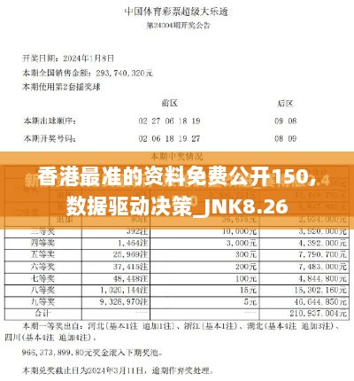 香港最准的资料免费公开150,数据驱动决策_JNK8.26