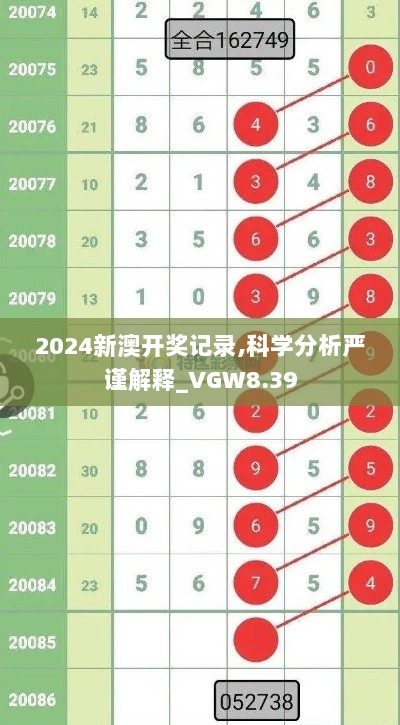 2024新澳开奖记录,科学分析严谨解释_VGW8.39