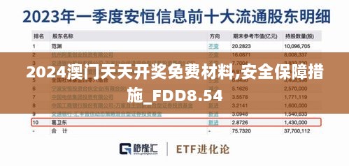 2024澳门天天开奖免费材料,安全保障措施_FDD8.54