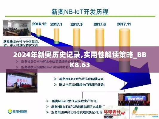 2024年新奥历史记录,实用性解读策略_BBK8.63