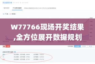 W77766现场开奖结果,全方位展开数据规划_FPH8.55