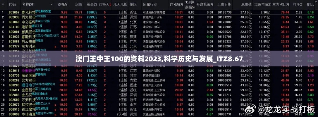 澳门王中王100的资料2023,科学历史与发展_ITZ8.67