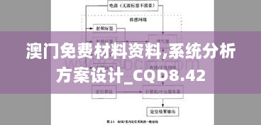 澳门免费材料资料,系统分析方案设计_CQD8.42