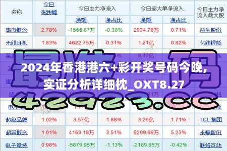 2024年香港港六+彩开奖号码今晚,实证分析详细枕_OXT8.27