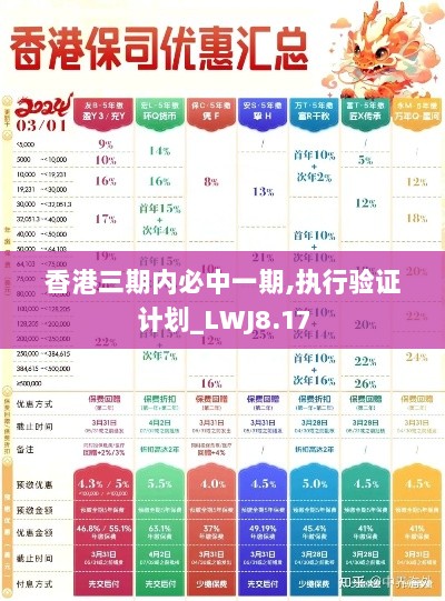 香港三期内必中一期,执行验证计划_LWJ8.17