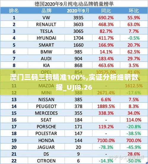 澳门三码三码精准100%,实证分析细明数据_UJI8.26