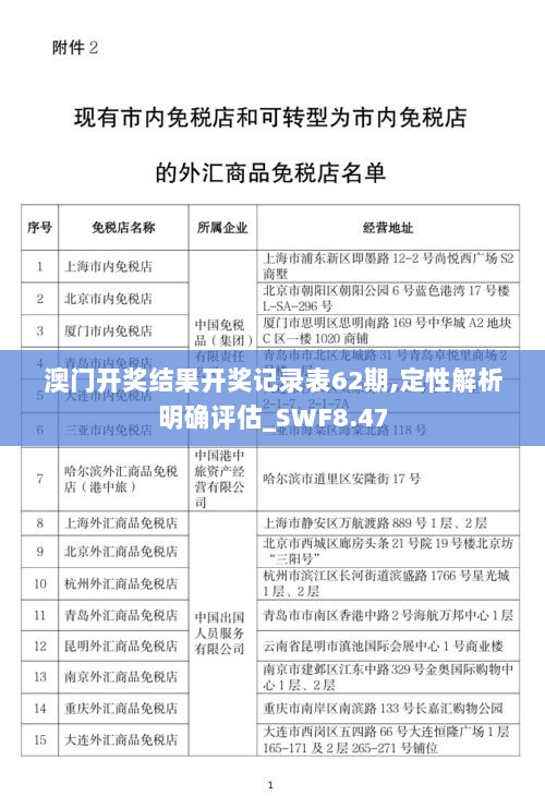 澳门开奖结果开奖记录表62期,定性解析明确评估_SWF8.47