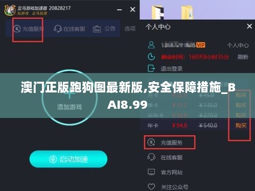 澳门正版跑狗图最新版,安全保障措施_BAI8.99