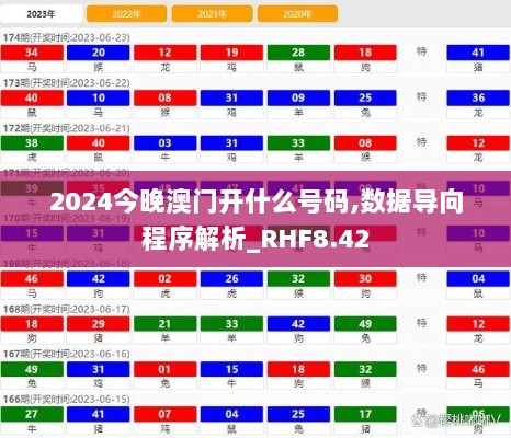 2024今晚澳门开什么号码,数据导向程序解析_RHF8.42