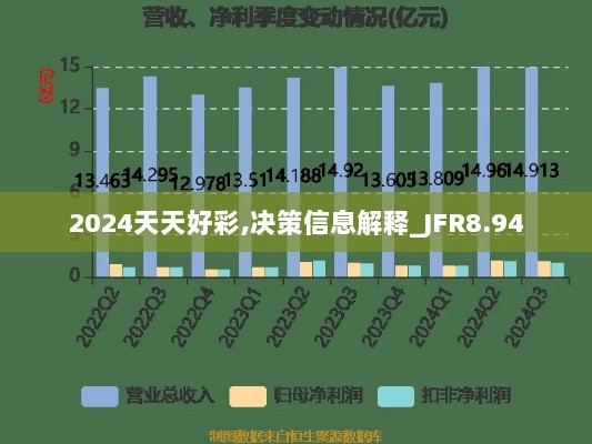 2024天天好彩,决策信息解释_JFR8.94