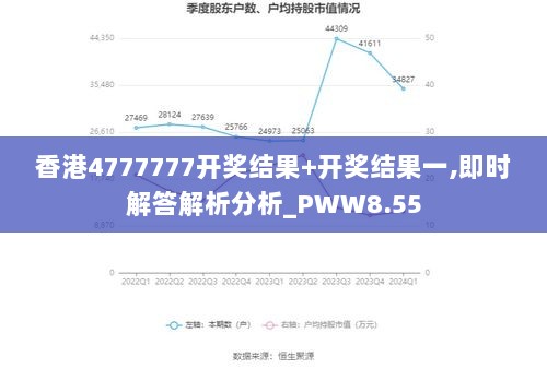 香港4777777开奖结果+开奖结果一,即时解答解析分析_PWW8.55