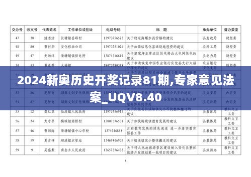 2024新奥历史开奖记录81期,专家意见法案_UQV8.40