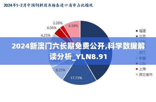 2024新澳门六长期免费公开,科学数据解读分析_YLN8.91