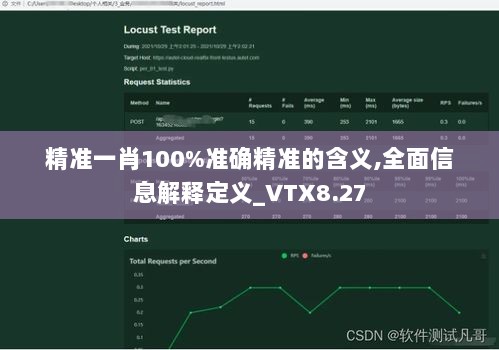 精准一肖100%准确精准的含义,全面信息解释定义_VTX8.27