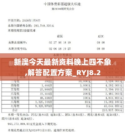 新澳今天最新资料晚上四不象,解答配置方案_RYJ8.2