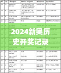 2024新奥历史开奖记录,综合计划评估_PIF8.15