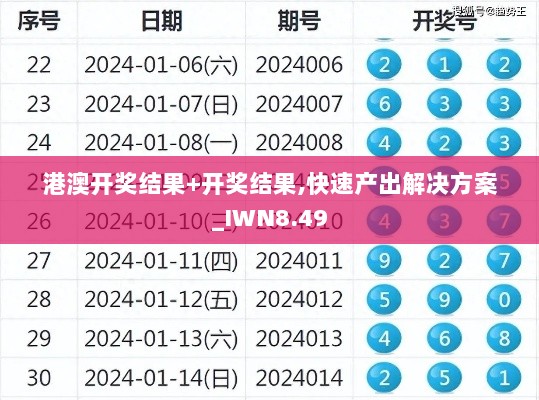 港澳开奖结果+开奖结果,快速产出解决方案_IWN8.49