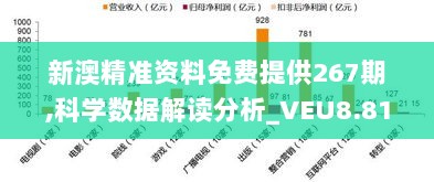 新澳精准资料免费提供267期,科学数据解读分析_VEU8.81