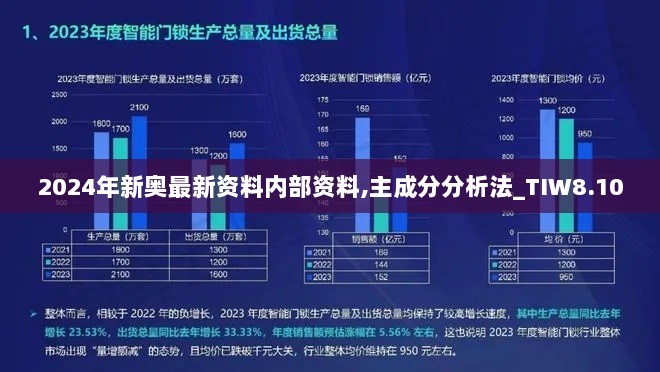 2024年新奥最新资料内部资料,主成分分析法_TIW8.10