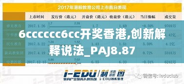 6cccccc6cc开奖香港,创新解释说法_PAJ8.87