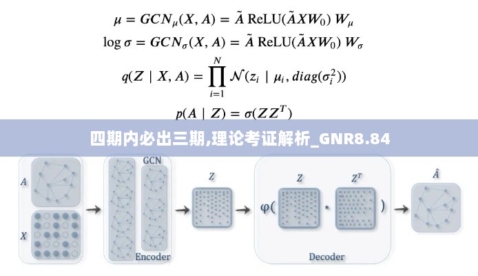 四期内必出三期,理论考证解析_GNR8.84