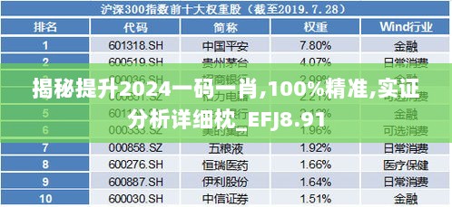 揭秘提升2024一码一肖,100%精准,实证分析详细枕_EFJ8.91