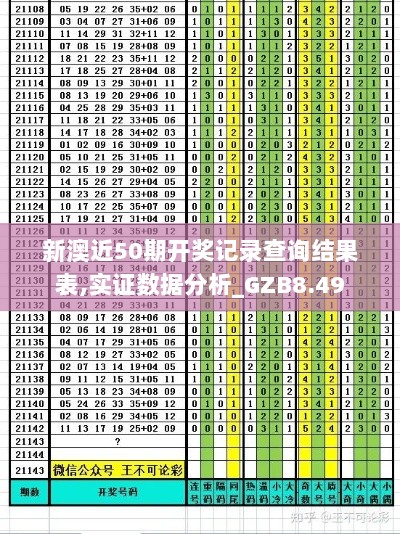 新澳近50期开奖记录查询结果表,实证数据分析_GZB8.49