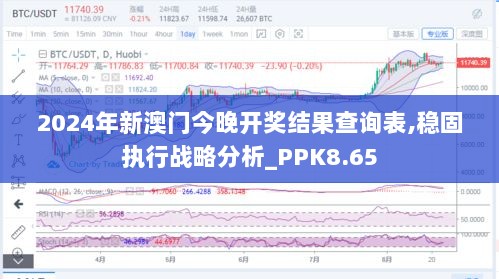 2024年新澳门今晚开奖结果查询表,稳固执行战略分析_PPK8.65