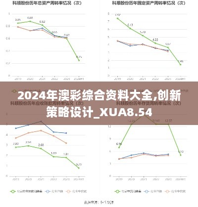 2024年澳彩综合资料大全,创新策略设计_XUA8.54