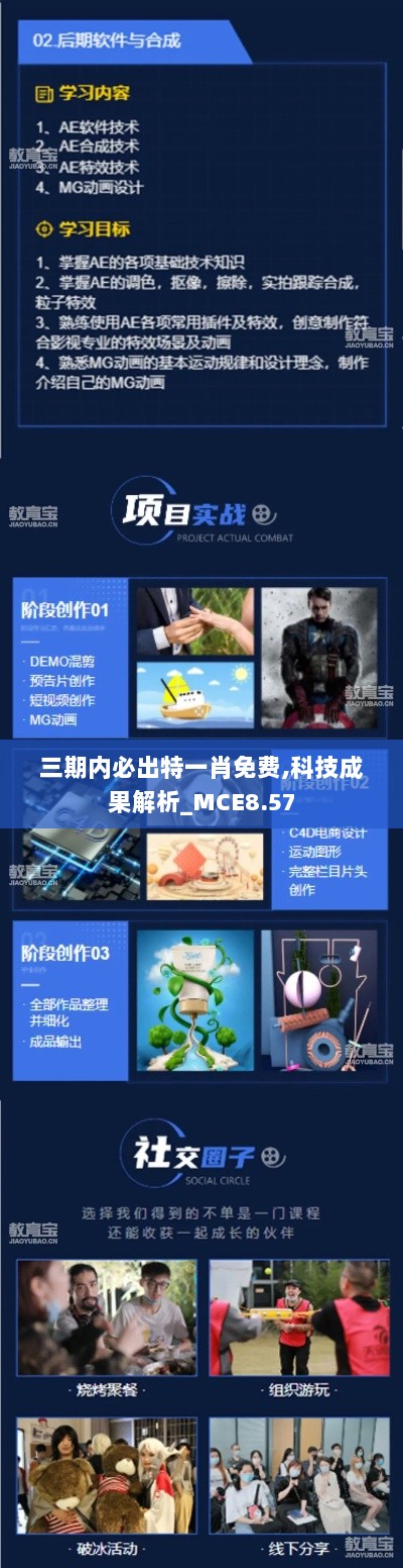 三期内必出特一肖免费,科技成果解析_MCE8.57