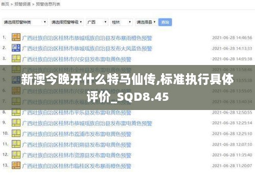 新澳今晚开什么特马仙传,标准执行具体评价_SQD8.45