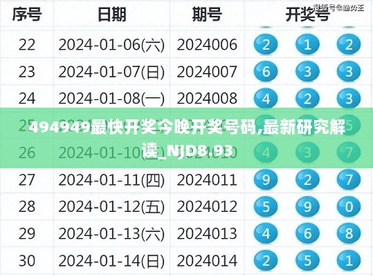 494949最快开奖今晚开奖号码,最新研究解读_NJD8.93