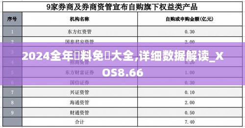 2024年11月 第785页