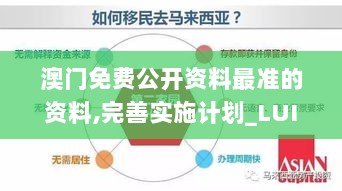 澳门免费公开资料最准的资料,完善实施计划_LUI8.52