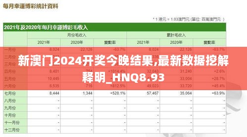 新澳门2024开奖今晚结果,最新数据挖解释明_HNQ8.93