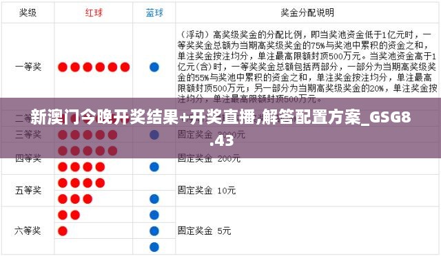 新澳门今晚开奖结果+开奖直播,解答配置方案_GSG8.43