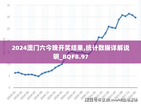 2024澳门六今晚开奖结果,统计数据详解说明_BQF8.97