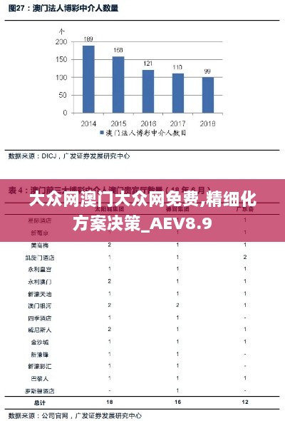 大众网澳门大众网免费,精细化方案决策_AEV8.9